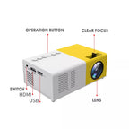 Mini Projector 1000 Lumens LED HDMI USB SD