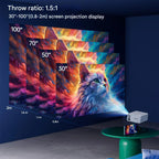 Mini Projector 3000 Lumens LED HDMI & USB
