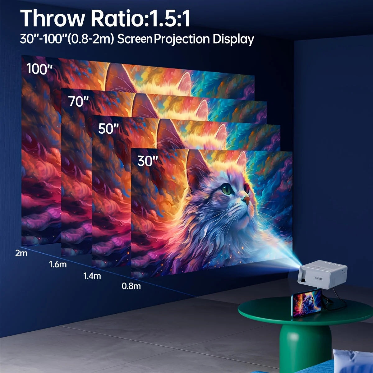 Mini Projector 3000 Lumens Portable HDMI & USB