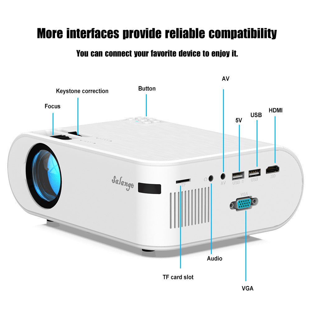 Mini Projector Wireless Screen Mirroring & Built In Speaker