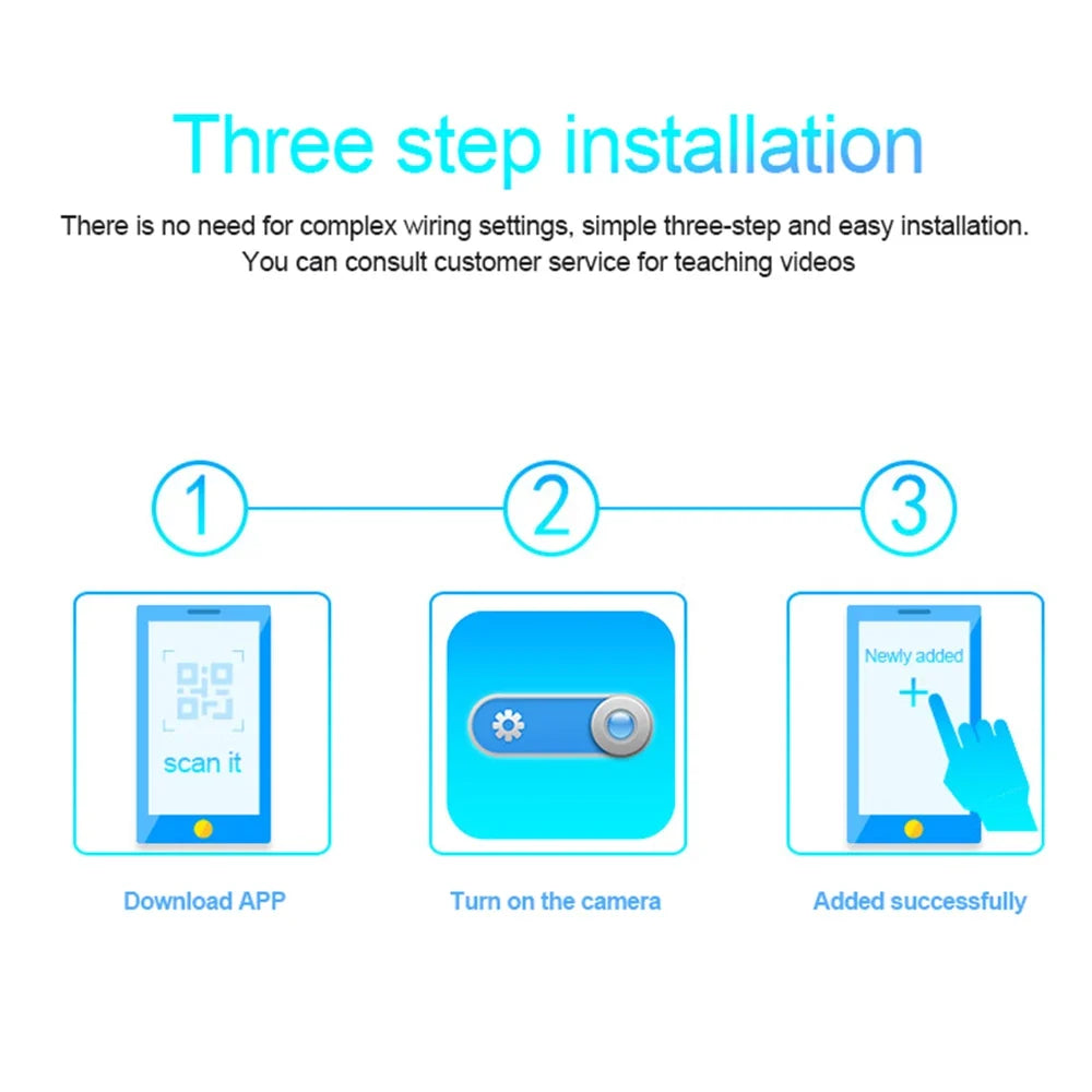 Mini Security Camera 1080P Night Vision WiFi