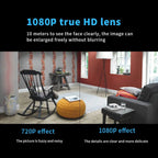 Mini Security Camera 1080P Night Vision WiFi
