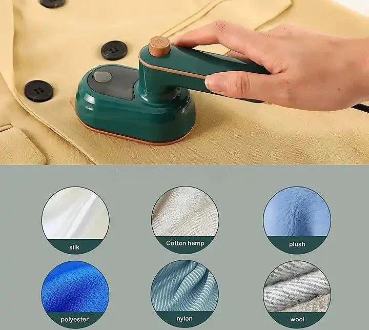 Mini Steam Iron Travel-Ready Rapid Heat-Up & Precision Tip