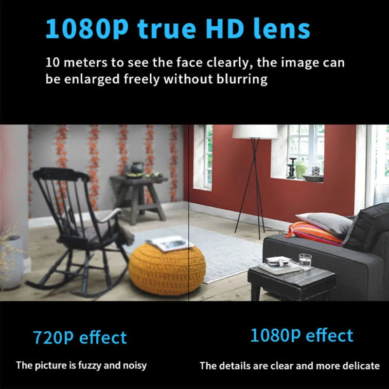Mini WiFi Camera 1080P Night Vision & Motion Alerts