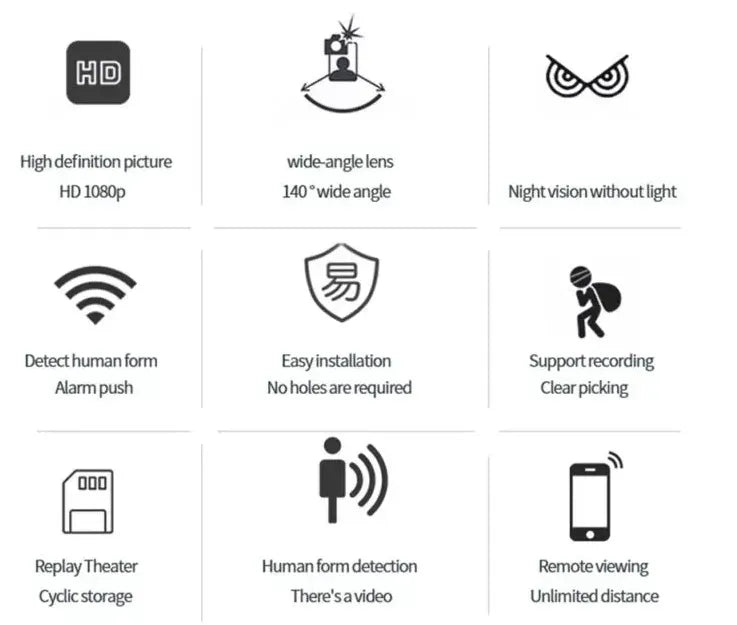 Mini WiFi Camera 1080P Night Vision & Motion Alerts