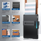 Minimalist Wallet RFID Blocking Aluminum & Leather