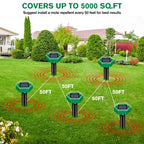 Mole Repeller Solar Powered Ultrasonic Waterproof