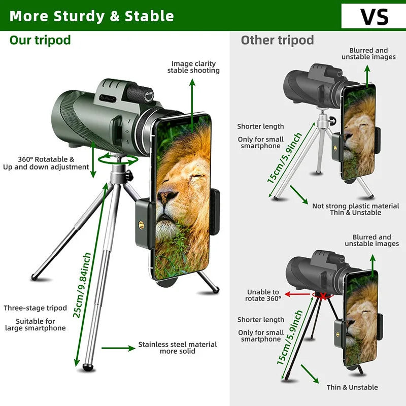 Monocular Telescope 80x Magnification BAK4 Prism