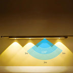 Motion Sensor LED Lamp Magnetic Mount Dimmable USB-C Rechargeable