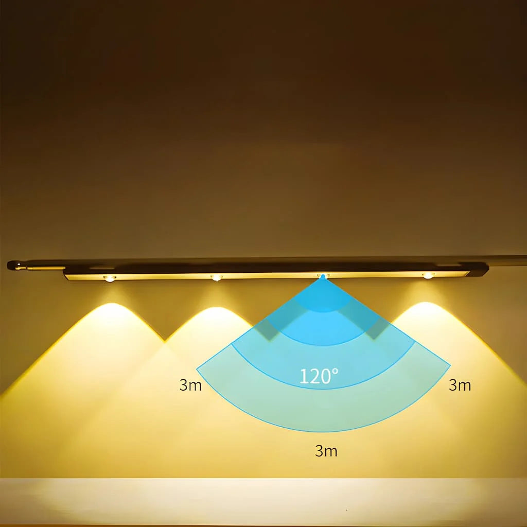 Motion Sensor LED Lamp Magnetic Mount Dimmable USB-C Rechargeable