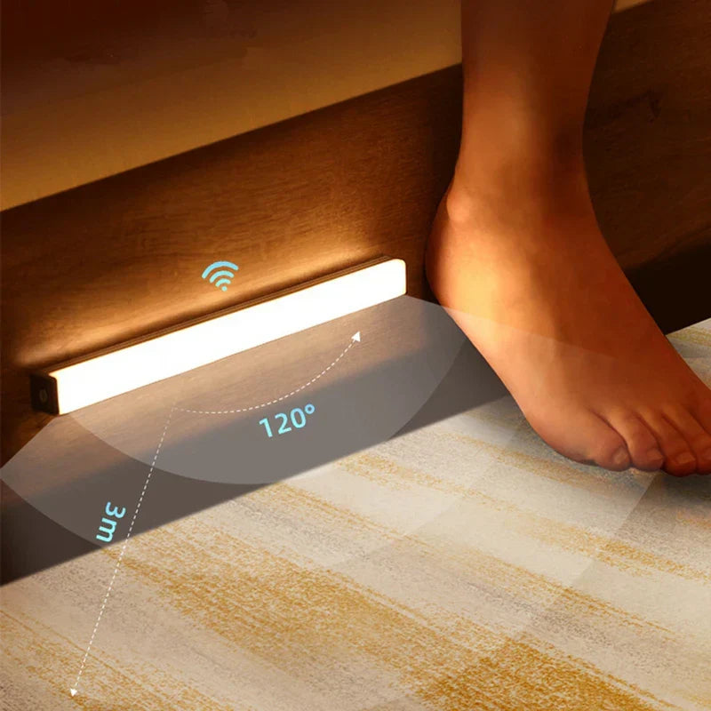 Motion Sensor LED Night Light Battery-Powered Dimmable