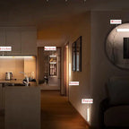 Motion Sensor LED Night Light Battery-Powered Dimmable