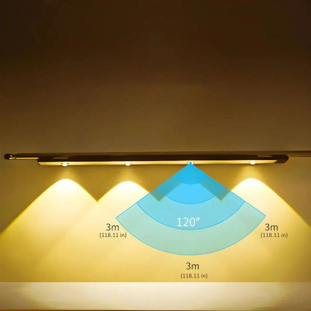 Motion Sensor Light USB Rechargeable Stepless Dimming