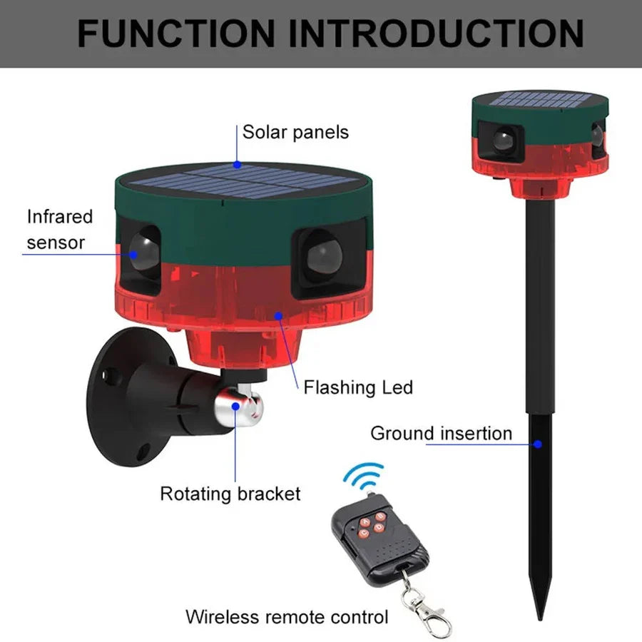 Motion Sensor Wildlife Repeller Solar-Powered 360° Coverage