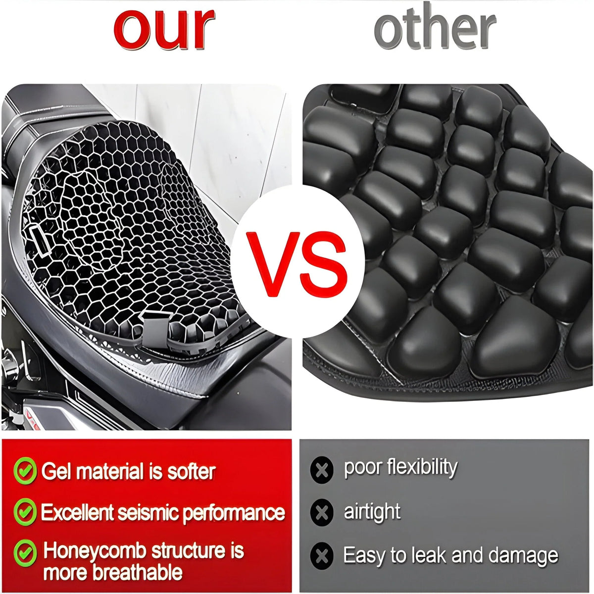 Motorcycle Seat Cushion Honeycomb Gel Dual Straps & Anti-Slip