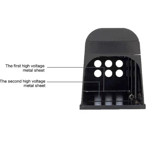 Mouse & Rat Trap Sensor-Activated No-Touch Reusable