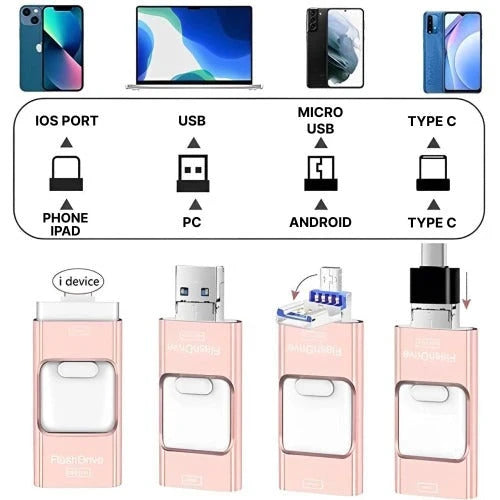 Multi-Port USB Drive 32GB Four Connectors