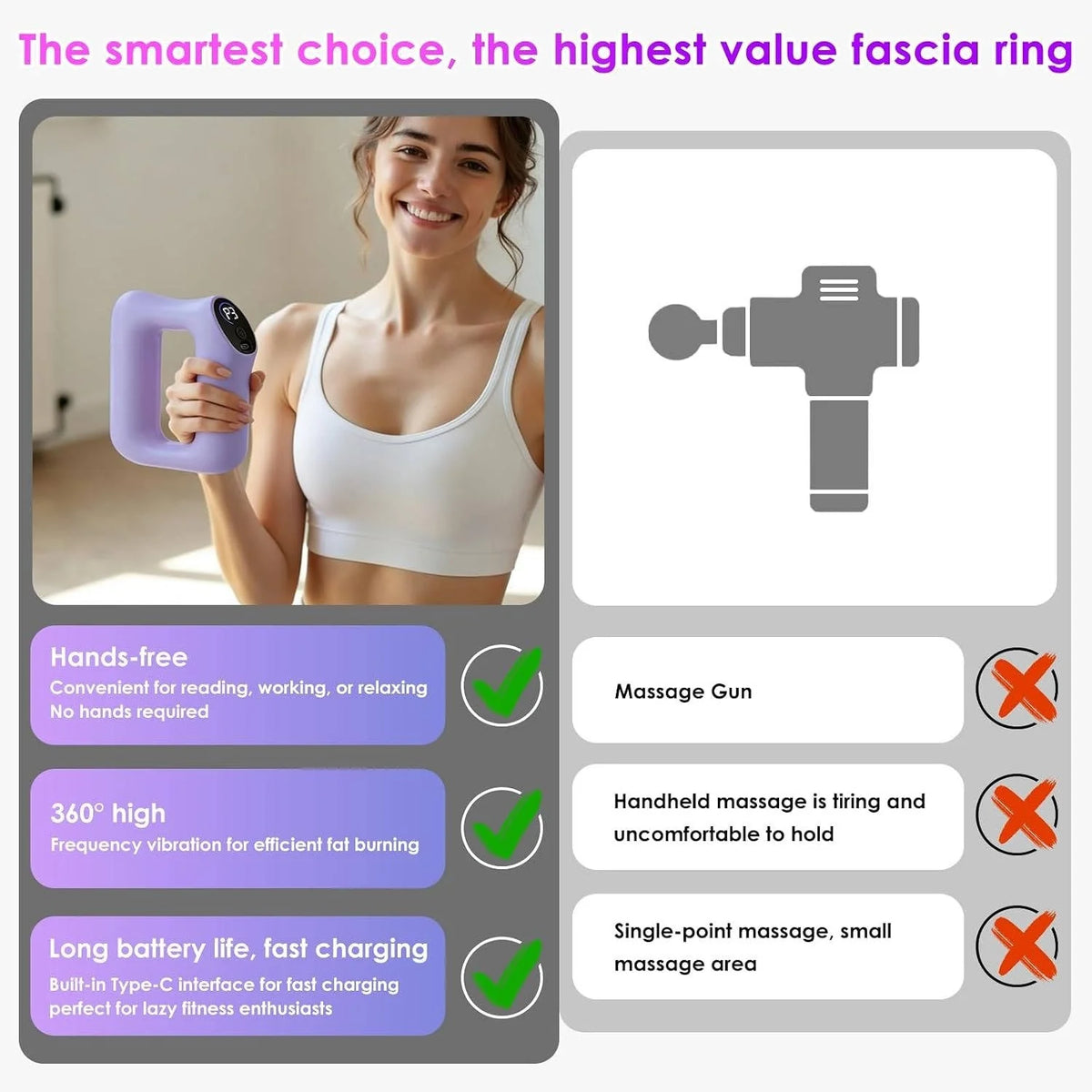Muscle Massager Hands-Free Dual Motor & Heat