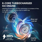 Neck Fan 8000mAh USB Rechargeable Silent