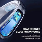 Neck Fan 8000mAh USB Rechargeable Silent