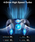 Neck Fan Semiconductor Cooling 5200mAh USB Rechargeable
