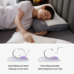 Neck Pillow Ergonomic Contour Cervical Support Machine Washable