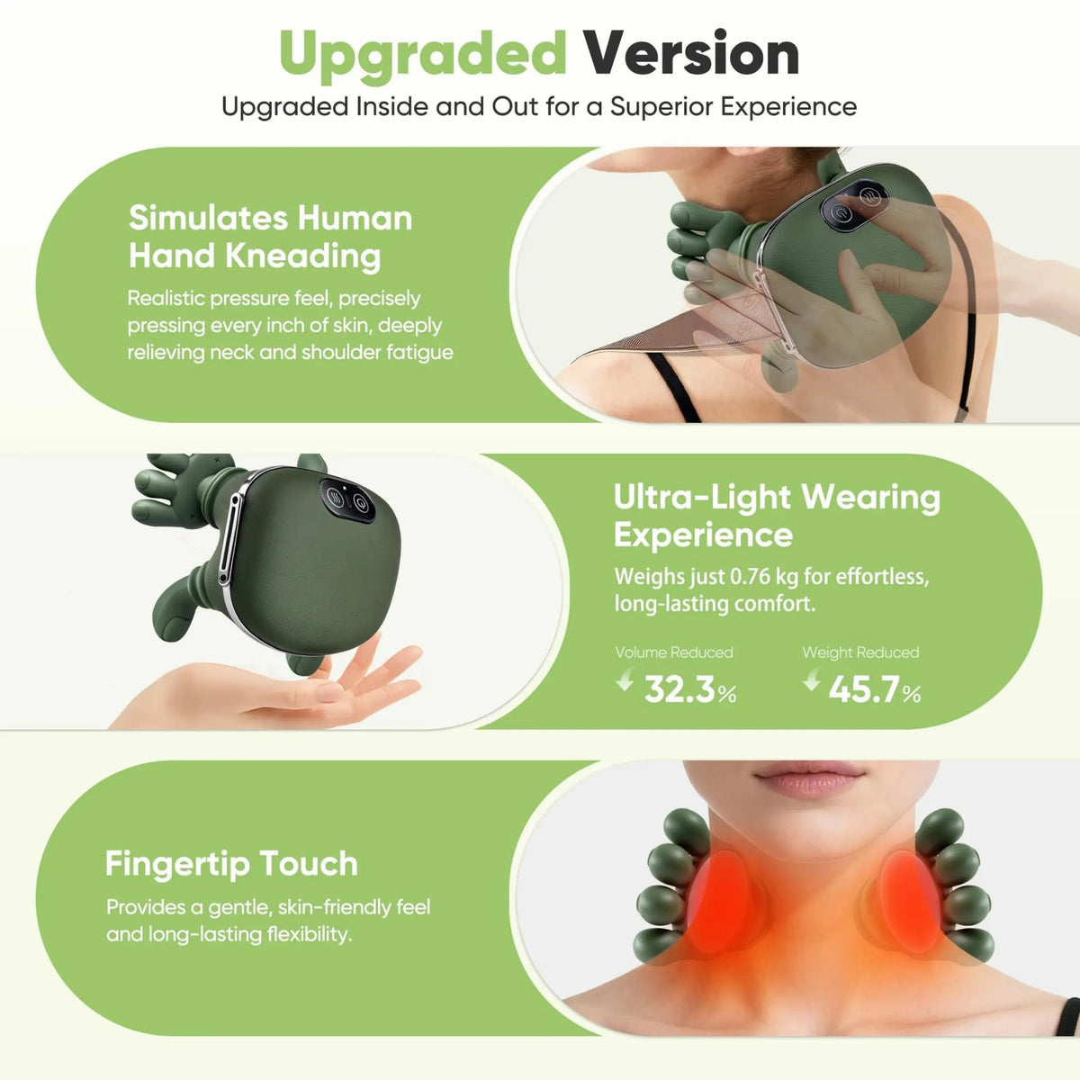 Neck & Shoulder Massager Deep Kneading Heat 3 Modes