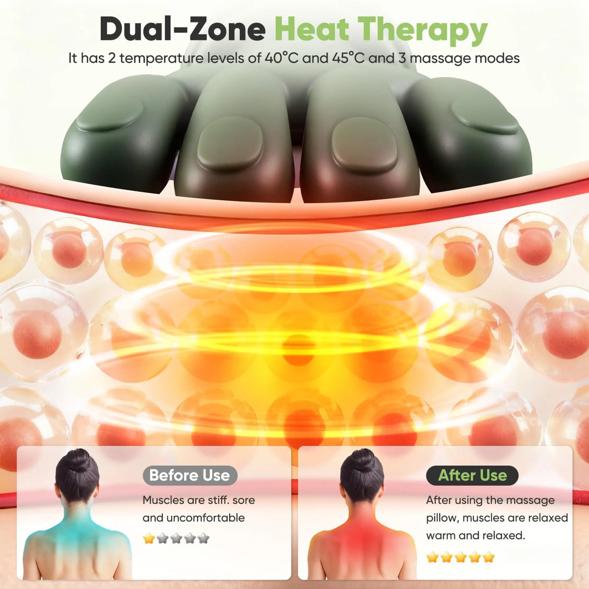 Neck & Shoulder Massager Deep Kneading Heat 3 Modes