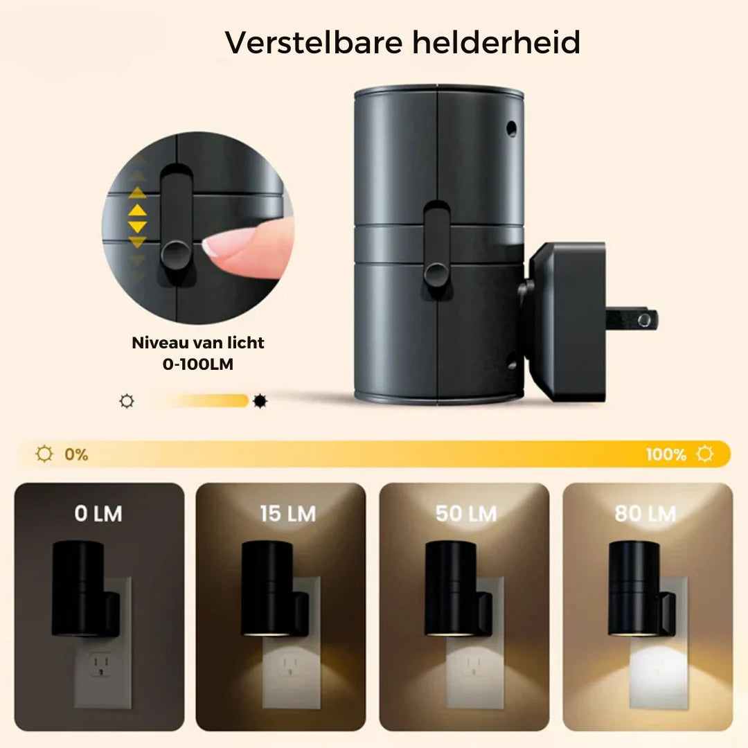 Night Light Dusk-to-Dawn Sensor Plug-In Energy-Efficient