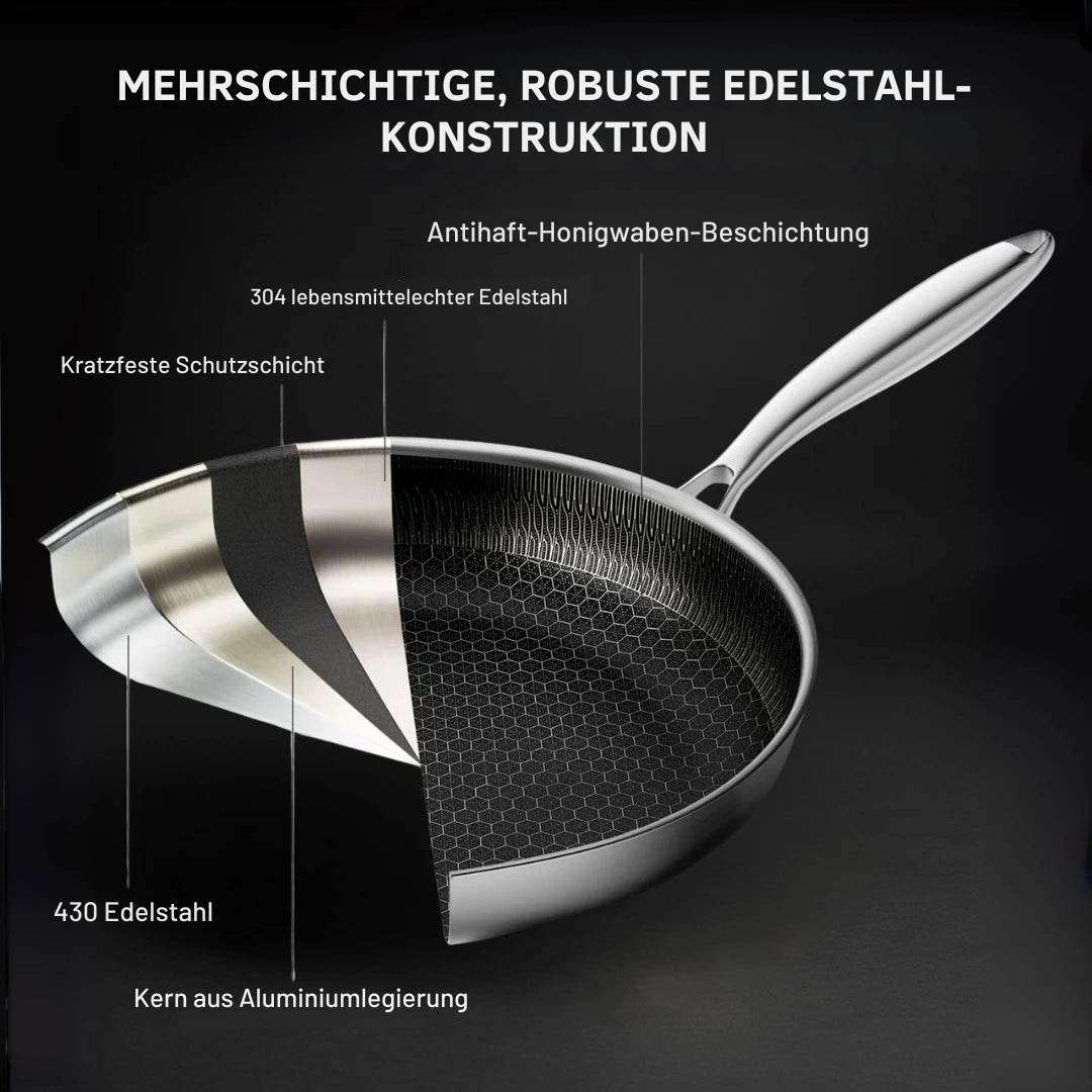 Non-Stick & Scratch-Resistant Frying Pan (Induction Compatible)