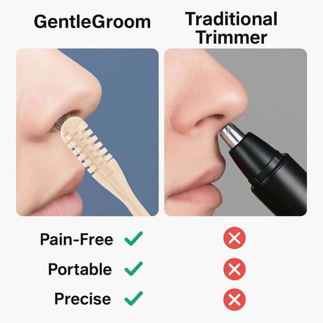 Nose Hair Trimmer 360 Degree Rotating Head Compact & Travel-Friendly