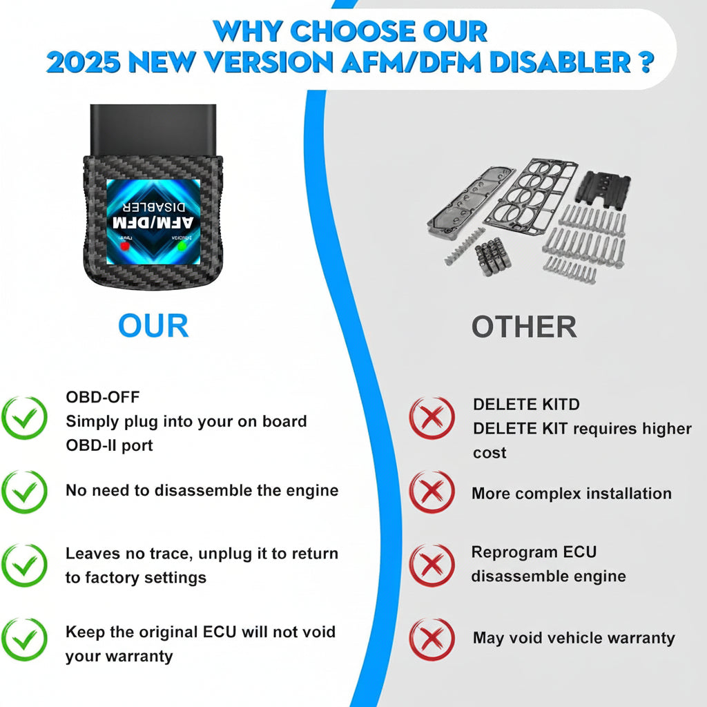 OBD2 Performance Module Plug-and-Play Improved Throttle Response