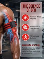 Occlusion Bands Dual-Band Adjustable Buckle Natural Latex