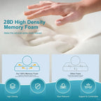 Office Nap Pillow Ergonomic Memory Foam & Breathable Cover