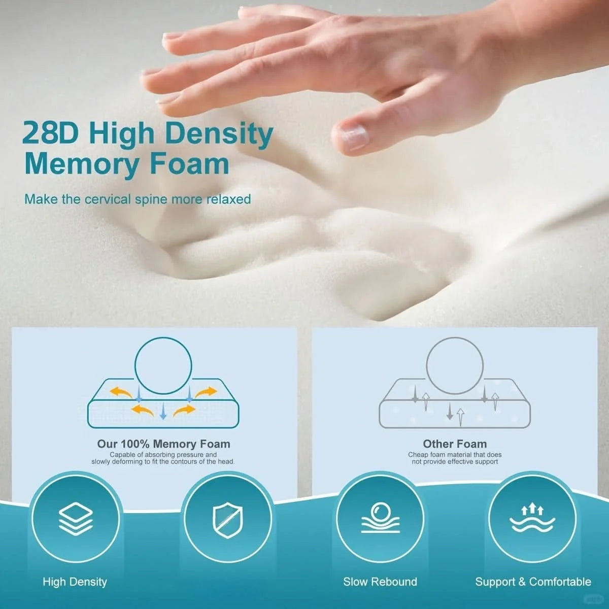 Office Nap Pillow Ergonomic Memory Foam & Breathable Cover