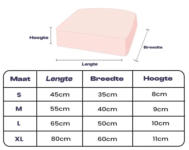 Orthopedic Dog Bed Memory Foam Water-Repellent Cover & Non-Slip Base