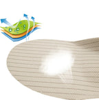 Orthopedic Insoles Ergonomic Arch & Heel Support Gel Cushioning