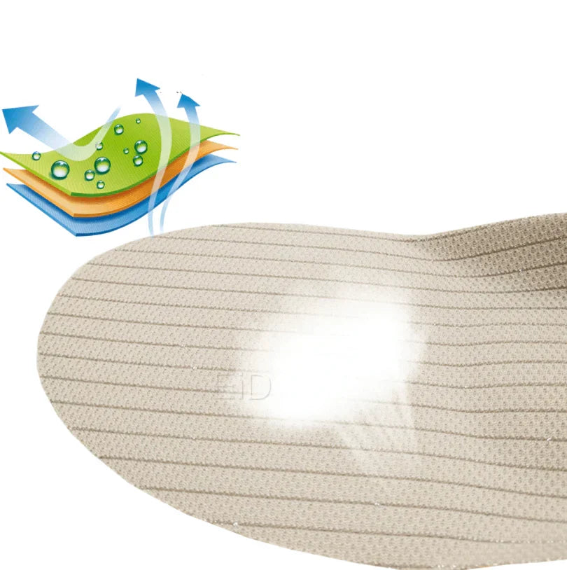 Orthopedic Insoles Ergonomic Arch & Heel Support Gel Cushioning