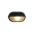 Outdoor Bulkhead Light Die-Cast Aluminum Ribbed Glass Diffuser
