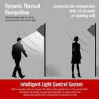 Outdoor Flood Light Solar Motion-Activated 168 COB LEDs
