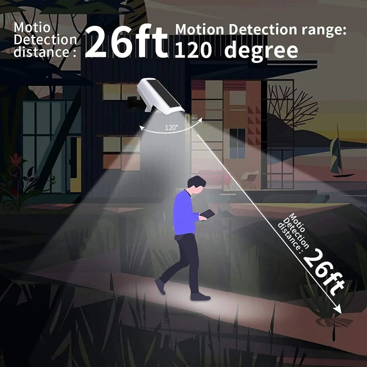 Outdoor Floodlight Solar Motion Sensor 2000 Lumens