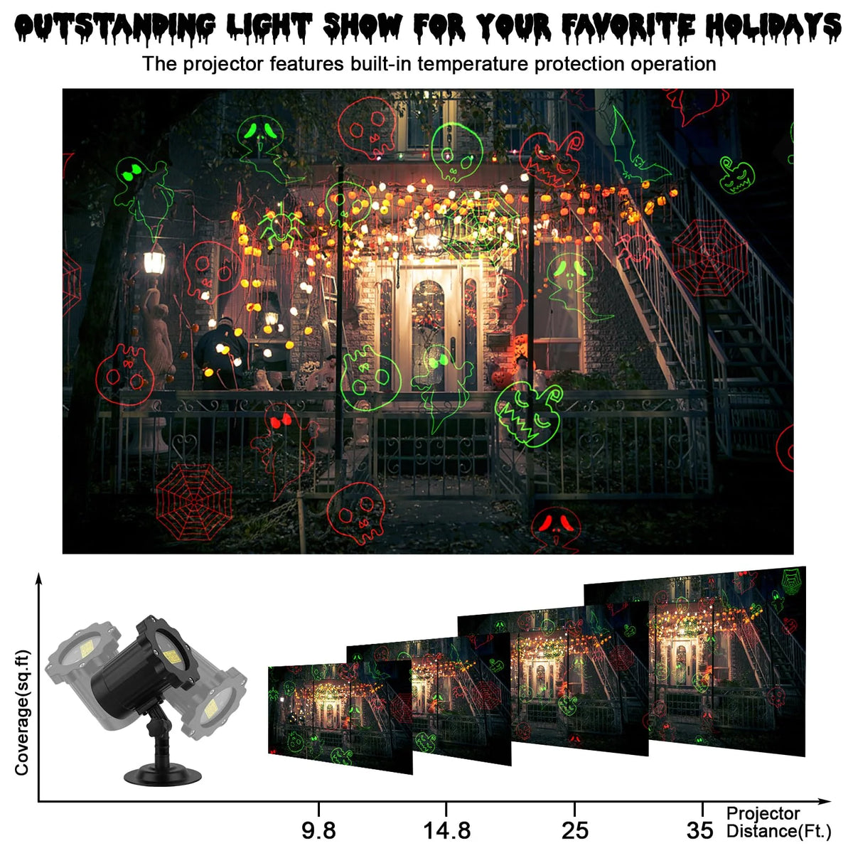 Outdoor Laser Projector Weather-Resistant RF Remote & Timer