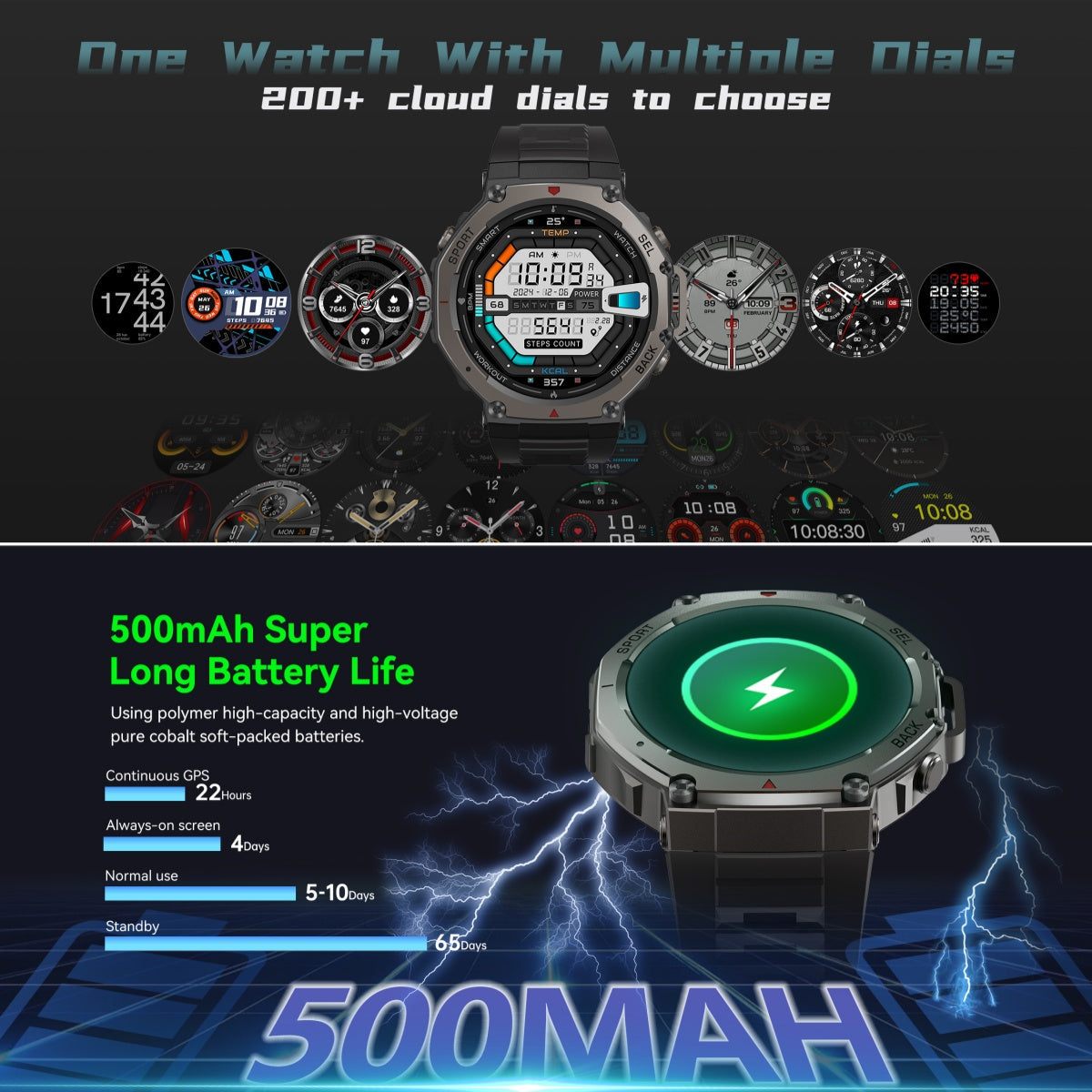 Outdoor Smartwatch Dual-Band GPS AMOLED 5 ATM