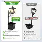 Outdoor Solar Light Automatic Dusk-To-Dawn Built-In Planter Crackle Glass