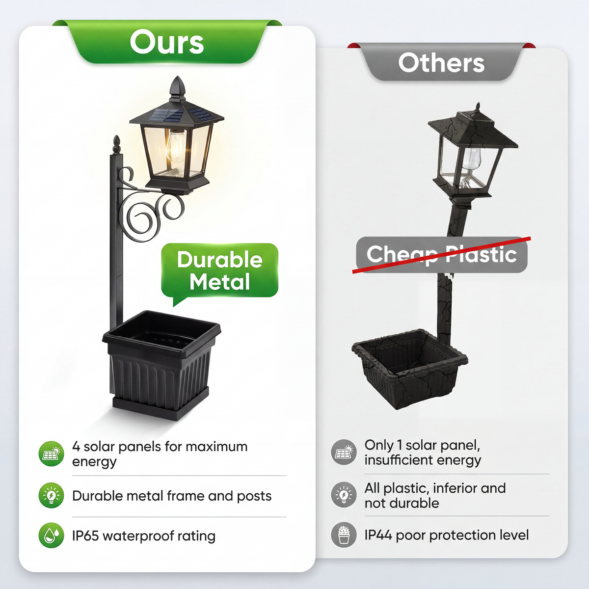 Outdoor Solar Light Automatic Dusk-To-Dawn Built-In Planter Crackle Glass