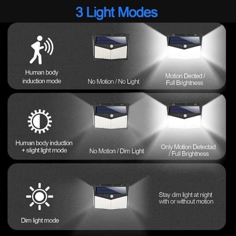 Outdoor Solar Light Motion-Activated 800 Lumens Weather-Resistant