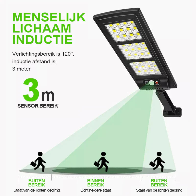 Outdoor Solar Security Light Motion-Activated IP65