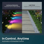 Outdoor Solar Spot Light App-Controlled RGB 14-Hour IP67 Waterproof