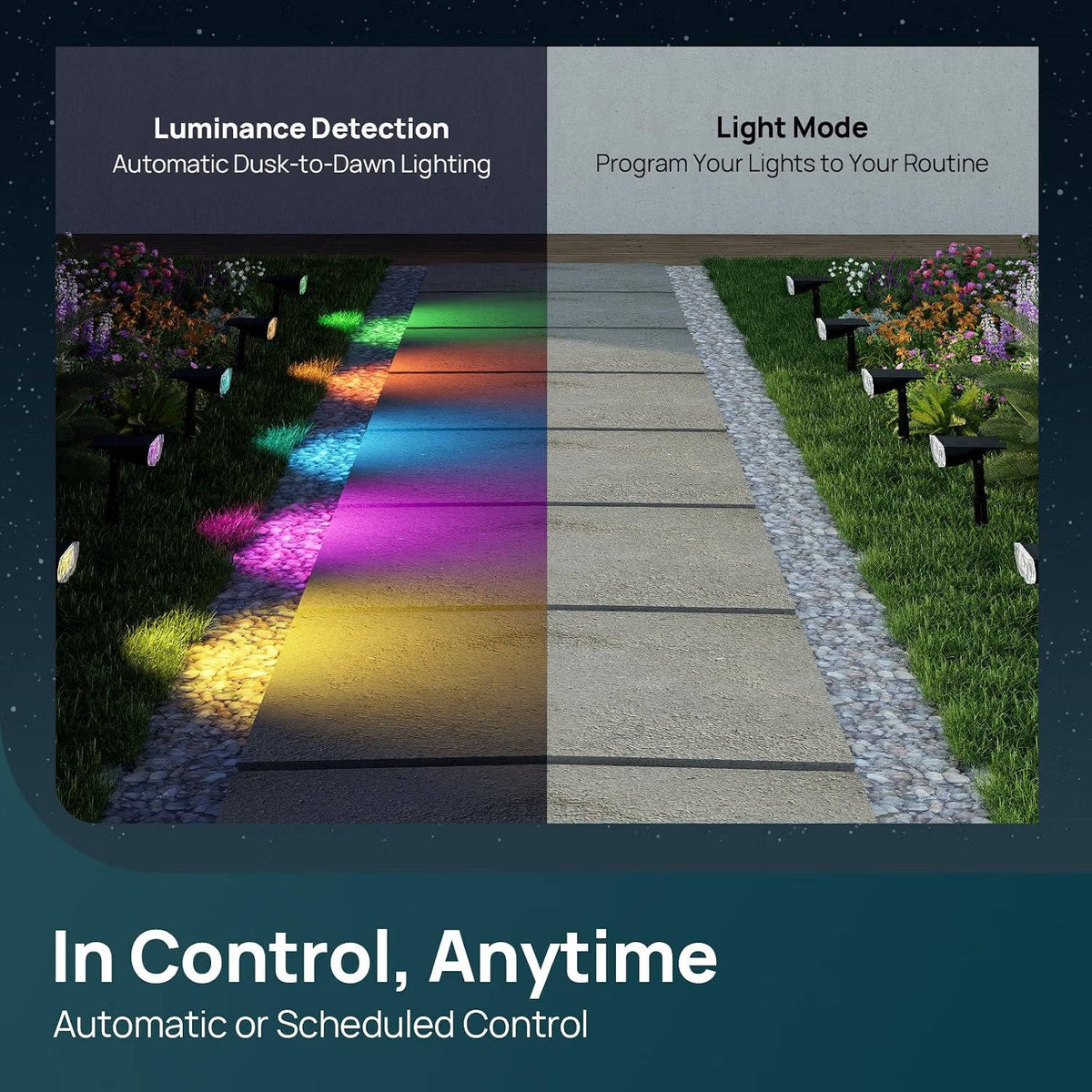 Outdoor Solar Spot Light App-Controlled RGB 14-Hour IP67 Waterproof