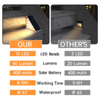 Outdoor Stair Lights Solar-Powered IP67 Waterproof